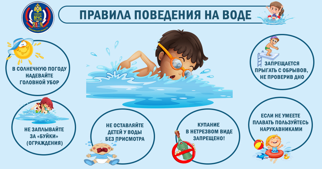 Безопасность на воде.